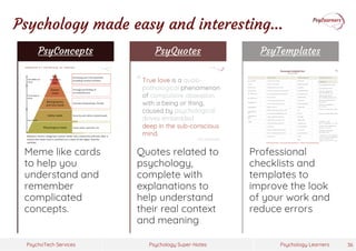 Psychology Super-Notes
PsychoTech Services Psychology Learners 36
Meme like cards
to help you
understand and
remember
comp...
