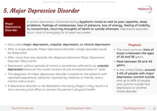 Psychology Super-Notes
PsychoTech Services Psychology Learners
Psychopathology >> Depressive Disorder >> Major Depressive ...