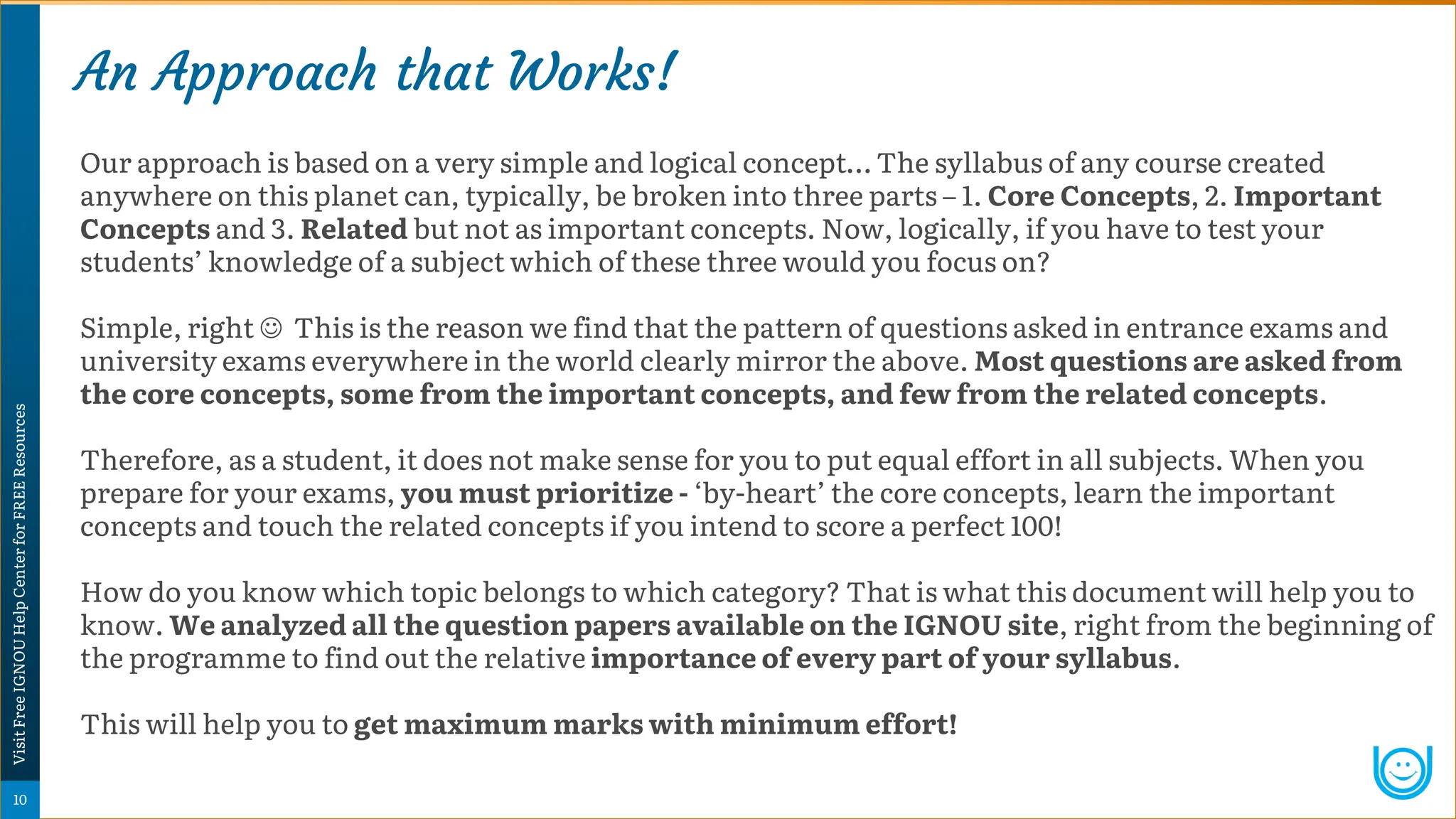 An Approach that Works!
Our approach is based on a very simple and logical concept… The syllabus of any course created
anywhere on this planet can, typically, be broken into three parts – 1. Core Concepts, 2. Important
Concepts and 3. Related but not as important concepts. Now, logically, if you have to test your
students’ knowledge of a subject which of these three would you focus on?
Simple, right ☺ This is the reason we find that the pattern of questions asked in entrance exams and
university exams everywhere in the world clearly mirror the above. Most questions are asked from
the core concepts, some from the important concepts, and few from the related concepts.
Therefore, as a student, it does not make sense for you to put equal effort in all subjects. When you
prepare for your exams, you must prioritize - ‘by-heart’ the core concepts, learn the important
concepts and touch the related concepts if you intend to score a perfect 100!
How do you know which topic belongs to which category? That is what this document will help you to
know. We analyzed all the question papers available on the IGNOU site, right from the beginning of
the programme to find out the relative importance of every part of your syllabus.
This will help you to get maximum marks with minimum effort!
Disclaimer
10
Visit
Free
IGNOU
Help
Center
for
FREE
Resources
 