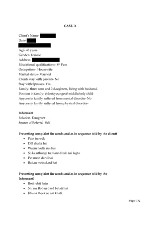 Page | 72
CASE‐ X
Client’s Name‐
Date‐
Age‐ 45 years
Gender‐ Female
Address‐
Educational qualifications‐ 8th Pass
Occupation‐ Housewife
Marital status‐ Married
Clients stay with parents‐ No
Stay with Spouses‐ Yes
Family‐ three sons and 3 daughters, living with husband,
Position in family‐ eldest/youngest/ middle/only child
Anyone in family suffered from mental disorder‐ No
Anyone in family suffered from physical disorder‐
Informant
Relation‐ Daughter
Source of Referral‐ Self
Presenting complaint (in words and as in sequence told by the client)
• Pain in neck
• Dill chalta hai
• Wajan badta nai hai
• So ke uthungi to mann fresh nai lagta
• Pet mein dard hai
• Badan mein dard hai
Presenting complaint (in words and as in sequence told by the
Informant)
• Roti rehti hain
• Sir aur Badan dard batati hai
• Khana theek se nai khati
 