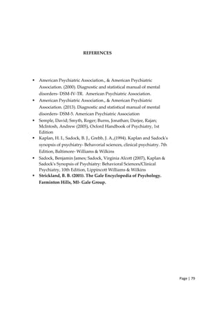 Page | 79
REFERENCES
ƒ American Psychiatric Association., & American Psychiatric
Association. (2000). Diagnostic and statistical manual of mental
disorders‐ DSM‐IV‐TR. American Psychiatric Association.
ƒ American Psychiatric Association., & American Psychiatric
Association. (2013). Diagnostic and statistical manual of mental
disorders‐ DSM‐5. American Psychiatric Association
ƒ Semple, David; Smyth, Roger; Burns, Jonathan; Darjee, Rajan;
McIntosh, Andrew (2005), Oxford Handbook of Psychiatry, 1st
Edition
ƒ Kaplan, H. I., Sadock, B. J., Grebb, J. A.,(1994). Kaplan and Sadockʹs
synopsis of psychiatry‐ Behavorial sciences, clinical psychiatry. 7th
Edition, Baltimore‐ Williams & Wilkins
ƒ Sadock, Benjamin James; Sadock, Virginia Alcott (2007), Kaplan &
Sadockʹs Synopsis of Psychiatry: Behavioral Sciences/Clinical
Psychiatry, 10th Edition, Lippincott Williams & Wilkins
ƒ Strickland, B. B. (2001). The Gale Encyclopedia of Psychology.
Farminton Hills, MI‐ Gale Group.
 