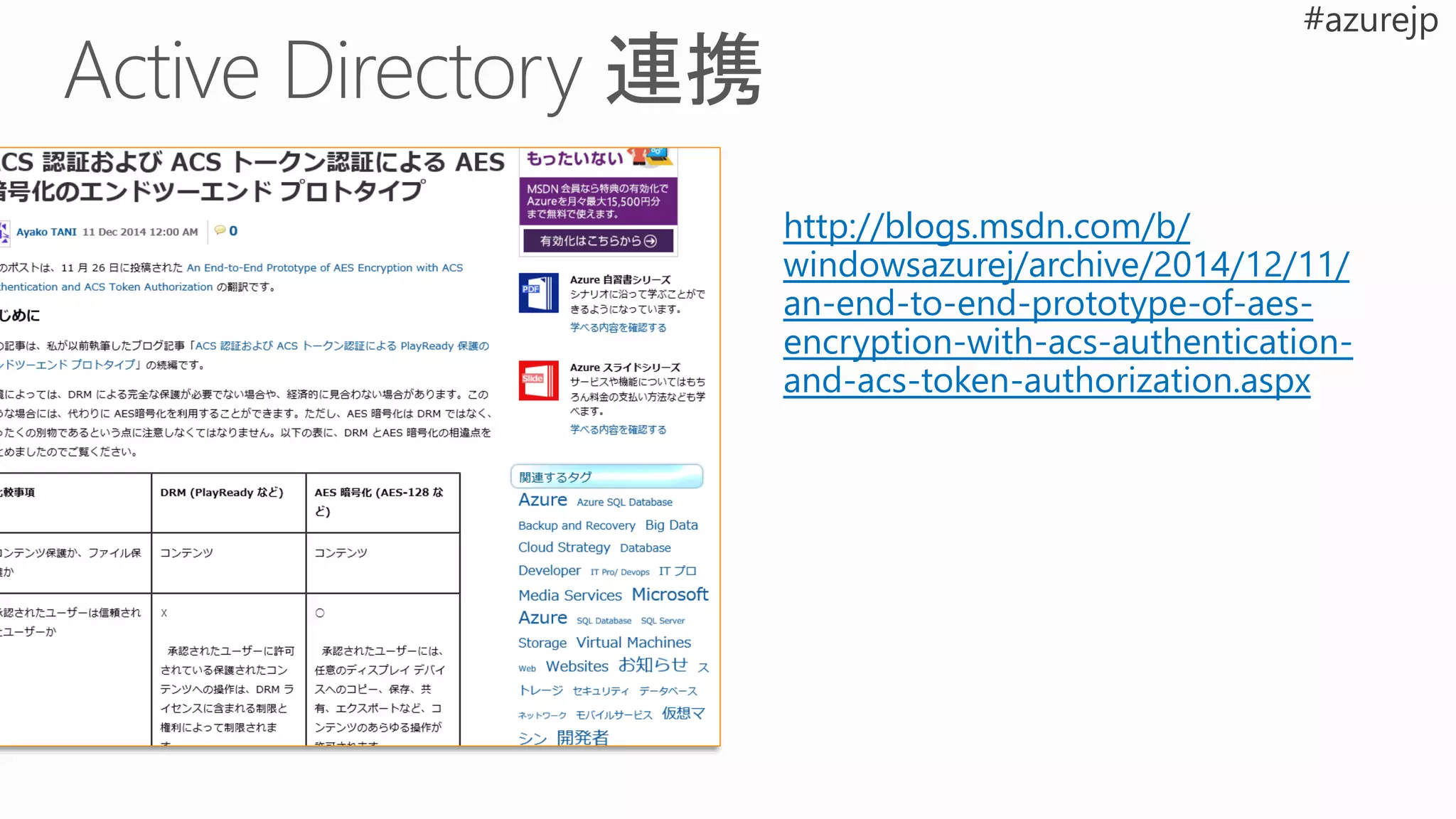 http://blogs.msdn.com/b/
windowsazurej/archive/2014/12/11/
an-end-to-end-prototype-of-aes-
encryption-with-acs-authentication-
and-acs-token-authorization.aspx
 