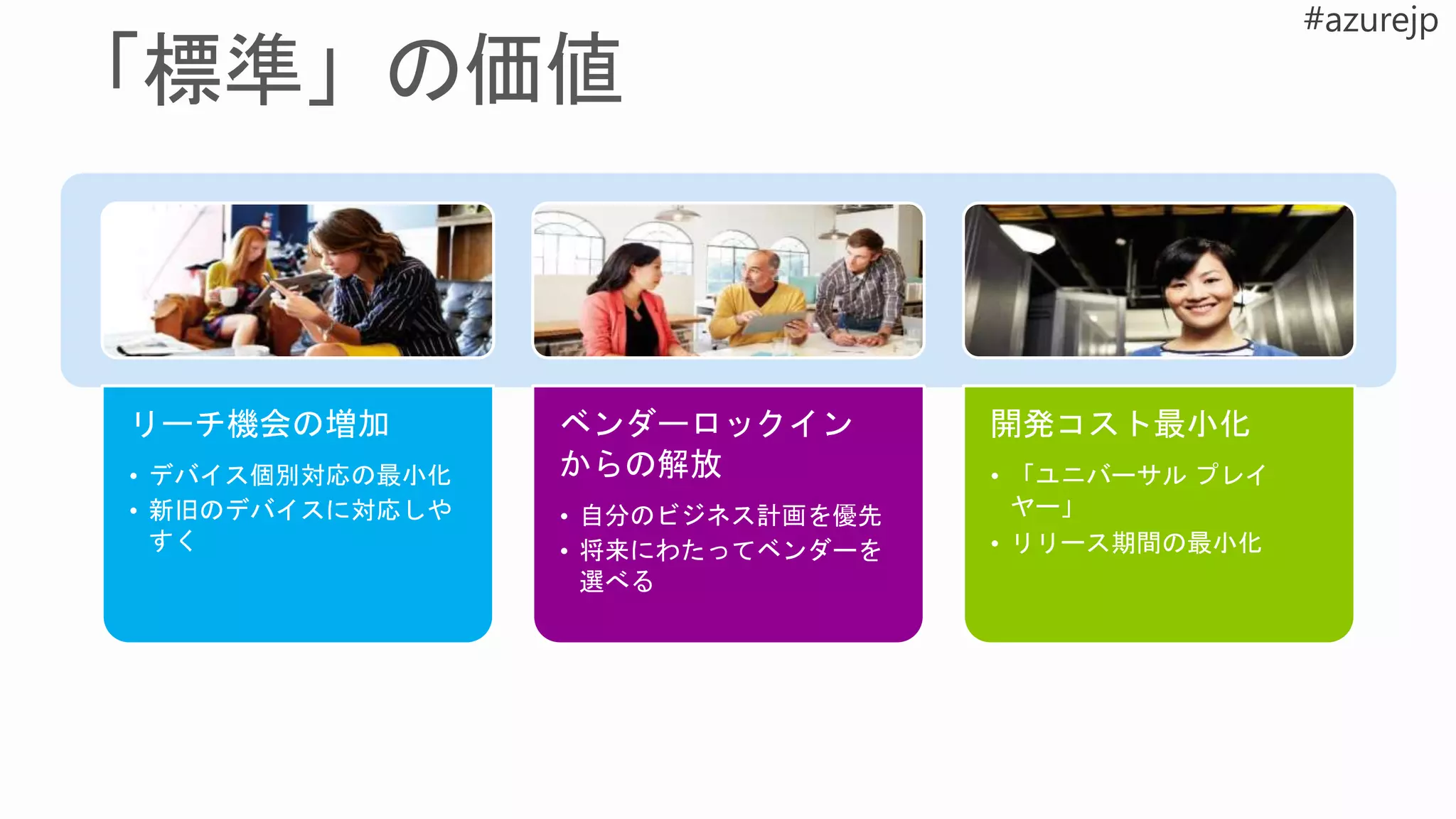 リーチ機会の増加
• デバイス個別対応の最小化
• 新旧のデバイスに対応しや
すく
ベンダーロックイン
からの解放
• 自分のビジネス計画を優先
• 将来にわたってベンダーを
選べる
開発コスト最小化
• 「ユニバーサル プレイ
ヤー」
• リリース期間の最小化
 