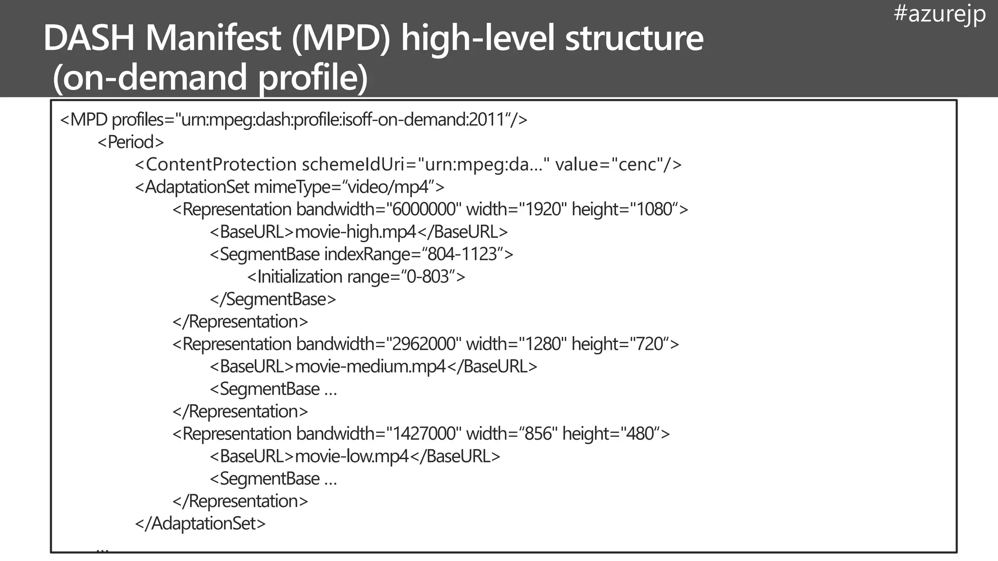 #azurejp
<MPD profiles="urn:mpeg:dash:profile:isoff-on-demand:2011“/>
<Period>
<ContentProtection schemeIdUri="urn:mpeg:da…" value="cenc"/>
<AdaptationSet mimeType=“video/mp4”>
<Representation bandwidth="6000000" width="1920" height="1080“>
<BaseURL>movie-high.mp4</BaseURL>
<SegmentBase indexRange=“804-1123”>
<Initialization range=“0-803”>
</SegmentBase>
</Representation>
<Representation bandwidth="2962000" width="1280" height="720“>
<BaseURL>movie-medium.mp4</BaseURL>
<SegmentBase …
</Representation>
<Representation bandwidth="1427000" width=“856" height="480“>
<BaseURL>movie-low.mp4</BaseURL>
<SegmentBase …
</Representation>
</AdaptationSet>
…
 
