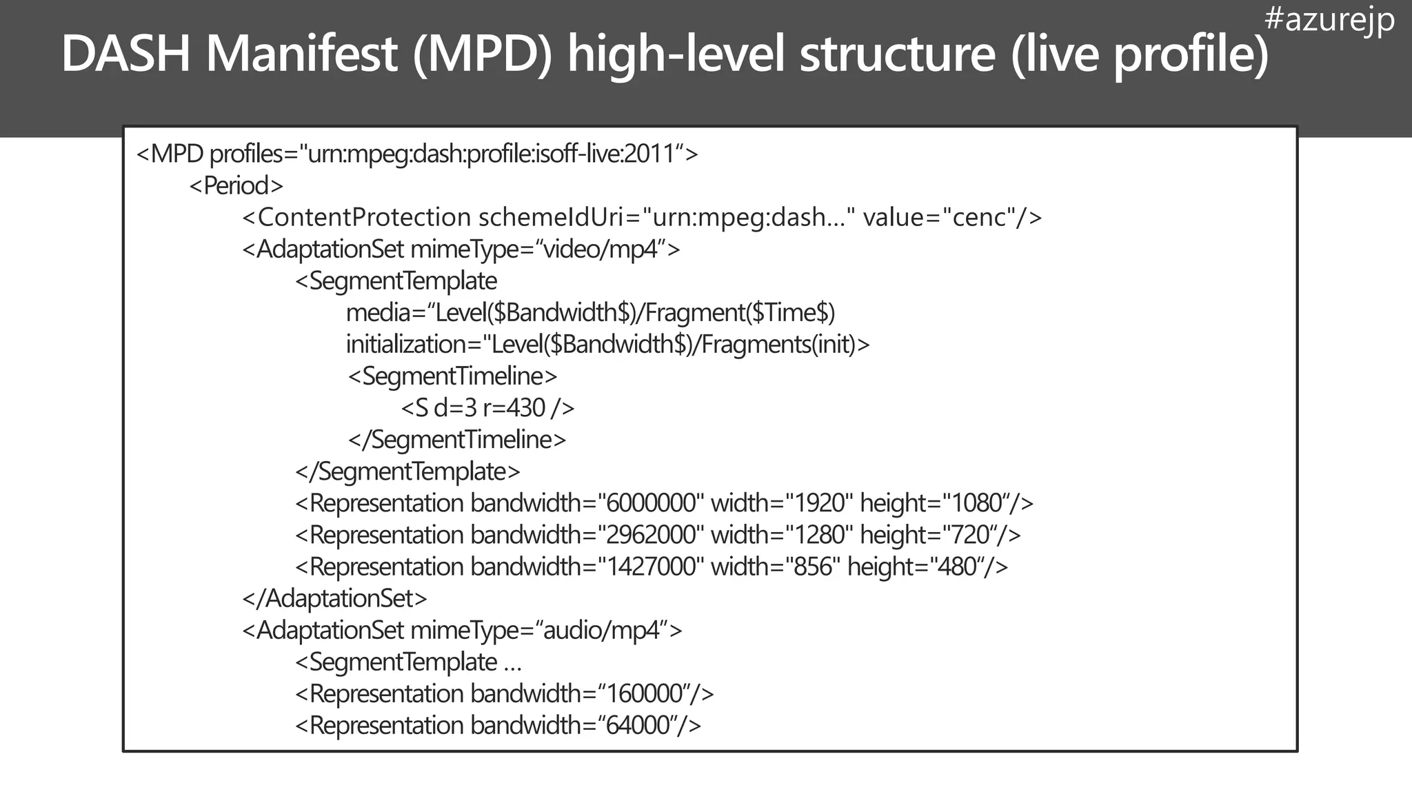 #azurejp
<MPD profiles="urn:mpeg:dash:profile:isoff-live:2011“>
<Period>
<ContentProtection schemeIdUri="urn:mpeg:dash…" value="cenc"/>
<AdaptationSet mimeType=“video/mp4”>
<SegmentTemplate
media=“Level($Bandwidth$)/Fragment($Time$)
initialization="Level($Bandwidth$)/Fragments(init)>
<SegmentTimeline>
<S d=3 r=430 />
</SegmentTimeline>
</SegmentTemplate>
<Representation bandwidth="6000000" width="1920" height="1080“/>
<Representation bandwidth="2962000" width="1280" height="720“/>
<Representation bandwidth="1427000" width="856" height="480“/>
</AdaptationSet>
<AdaptationSet mimeType=“audio/mp4”>
<SegmentTemplate …
<Representation bandwidth=“160000”/>
<Representation bandwidth=“64000”/>
 