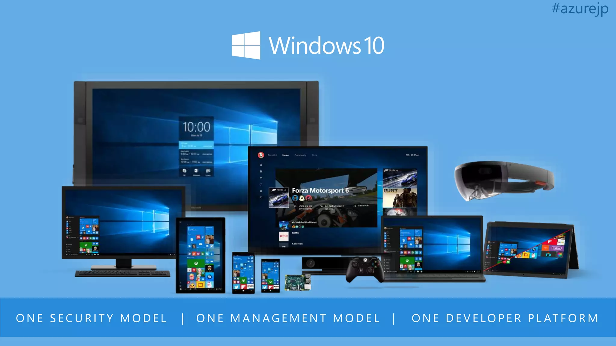 O N E S E C U R I T Y M O D E L | O N E M A N A G E M E N T M O D E L | O N E D E V E LO P E R P L AT F O R M
 