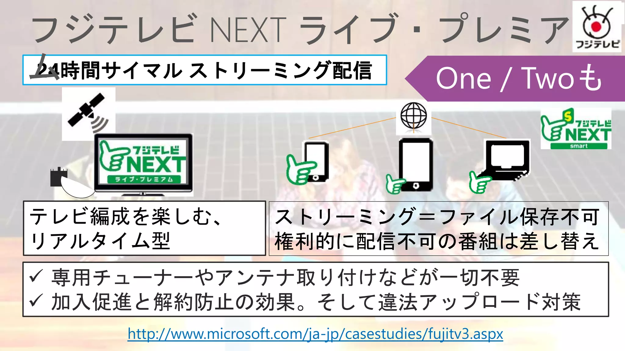 24時間サイマル ストリーミング配信
 専用チューナーやアンテナ取り付けなどが一切不要
 加入促進と解約防止の効果。そして違法アップロード対策
ストリーミング＝ファイル保存不可
権利的に配信不可の番組は差し替え
テレビ編成を楽しむ、
リアルタイム型
http://www.microsoft.com/ja-jp/casestudies/fujitv3.aspx
 