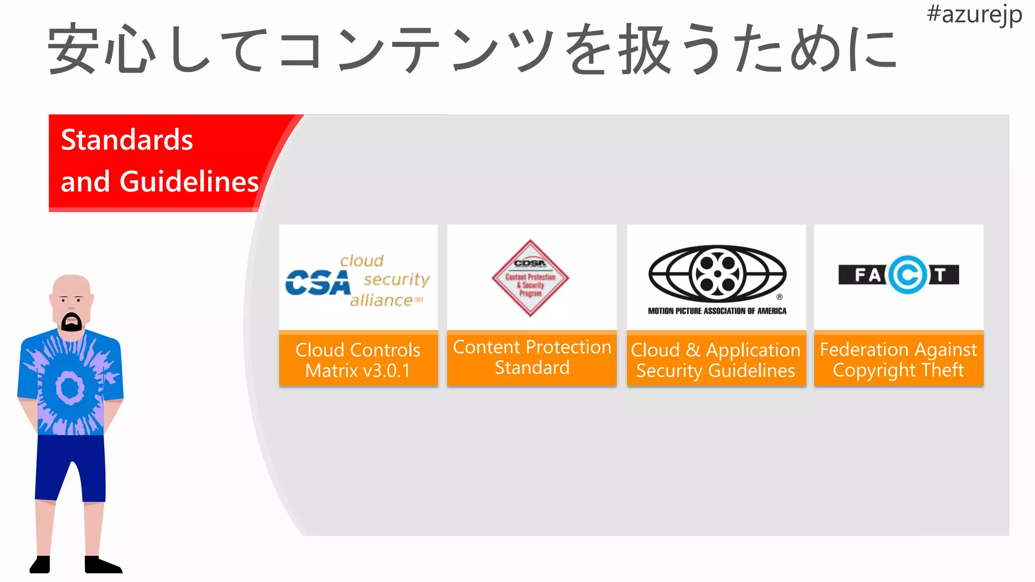Standards
and Guidelines
Cloud & Application
Security Guidelines
Content Protection
Standard
Cloud Controls
Matrix v3.0.1
Federation Against
Copyright Theft
 