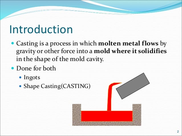 Fundamentals Of Metal Casting