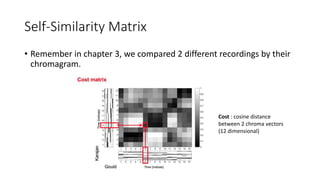 Self-Similarity Matrix
• Remember in chapter 3, we compared 2 different recordings by their
chromagram.
Cost : cosine distance
between 2 chroma vectors
(12 dimensional)
 