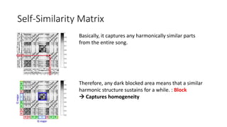 Self-Similarity Matrix
Basically, it captures any harmonically similar parts
from the entire song.
Therefore, any dark blocked area means that a similar
harmonic structure sustains for a while. : Block
 Captures homogeneity
 