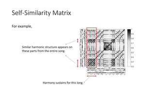 Self-Similarity Matrix
For example,
Harmony sustains for this long.
Similar harmonic structure appears on
these parts from the entire song.
 