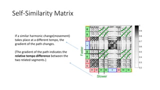 Self-Similarity Matrix
If a similar harmonic change(movement)
takes place at a different tempo, the
gradient of the path changes.
(The gradient of the path indicates the
relative tempo difference between the
two related segments.)
 