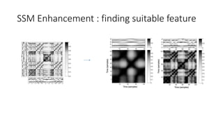 SSM Enhancement : finding suitable feature
 