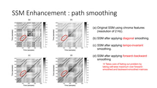SSM Enhancement : path smoothing
(a) Original SSM using chroma features
(resolution of 2 Hz).
(b) SSM after applying diagonal smoothing.
(c) SSM after applying tempo-invariant
smoothing.
(d) SSM after applying forward–backward
smoothing
 Takes care of fading out problem by
taking cell-wise maximum over forward-
smoothed and backward-smoothed matrices
 