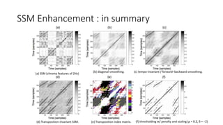 SSM Enhancement : in summary
(a) SSM (chroma features of 2Hz)
(b) diagonal smoothing. (c) tempo-invariant / forward–backward smoothing.
(d) Transposition-invariant SSM. (e) Transposition index matrix. (f) thresholding w/ penalty and scaling (ρ = 0.2, δ = −2)
 