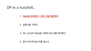 DP in a nutshell..
 