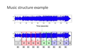 Music structure example
 