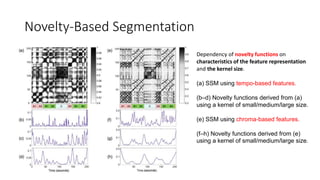 Novelty-Based Segmentation
Dependency of novelty functions on
characteristics of the feature representation
and the kernel size.
(a) SSM using tempo-based features.
(b–d) Novelty functions derived from (a)
using a kernel of small/medium/large size.
(e) SSM using chroma-based features.
(f–h) Novelty functions derived from (e)
using a kernel of small/medium/large size.
 