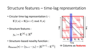 Structure features – time-lag representation
• Circular time-lag representation L◦ :
• Structure features :
• Structure–based novelty function :
 Columns as features
 