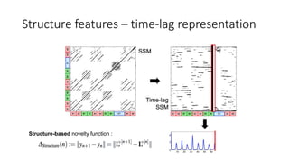 Structure features – time-lag representation
Structure-based novelty function :
 