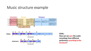 Music structure example
GOAL:
How can we sync the audio
recordings from different
performers according to the
structure?
 
