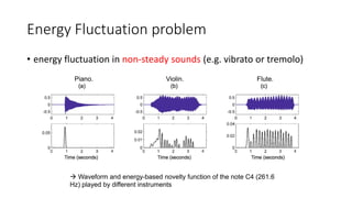Energy Fluctuation problem
• energy fluctuation in non-steady sounds (e.g. vibrato or tremolo)
 Waveform and energy-based novelty function of the note C4 (261.6
Hz) played by different instruments
Piano. Violin. Flute.
 