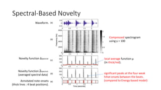 Spectral-Based Novelty
Waveform.
Compressed spectrogram
using γ = 100
Novelty function ∆Spectral
Novelty function ∆Spectral.
(averaged spectral data)
Annotated note onsets
(thick lines : 4 beat positions).
local average function μ
(in thick/red).
significant peaks at the four weak
hihat onsets between the beats.
(compared to Energy-based model)
 