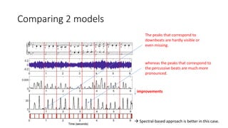 Comparing 2 models
The peaks that correspond to
downbeats are hardly visible or
even missing.
whereas the peaks that correspond to
the percussive beats are much more
pronounced.
improvements
 Spectral-based approach is better in this case.
 