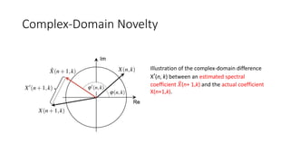 Complex-Domain Novelty
Illustration of the complex-domain difference
X′(n, k) between an estimated spectral
coefficient 𝑋(n+ 1,k) and the actual coefficient
X(n+1,k).
 