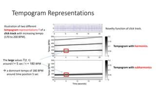 Tempogram Representations
Illustration of two different
tempogram representations T of a
click track with increasing tempo
(170 to 200 BPM).
Novelty function of click track.
Tempogram with harmonics.
Tempogram with subharmonics
The large values T(t, τ)
around t = 5 sec / τ = 180 BPM
 a dominant tempo of 180 BPM
around time position 5 sec
 