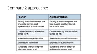 Compare 2 approaches
 