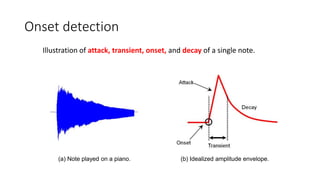 Onset detection
Illustration of attack, transient, onset, and decay of a single note.
(a) Note played on a piano. (b) Idealized amplitude envelope.
 
