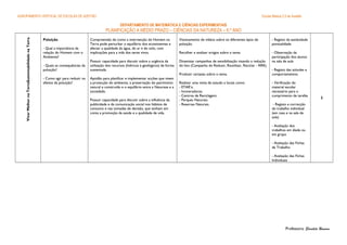 AGRUPAMENTO VERTICAL DE ESCOLAS DE AZEITÃO Escola Básica 2,3 de Azeitão
DEPARTAMENTO DE MATEMÁTICA E CIÊNCIAS EXPERIMENTAIS
PLANIFICAÇÃO A MÉDIO PRAZO – CIÊNCIAS DA NATUREZA – 6.º ANO
SustentabilidadenaTerraViverMelhornaTerra
Poluição
- Qual a importância da
relação do Homem com o
Ambiente?
- Quais as consequências da
poluição?
- Como agir para reduzir os
efeitos da poluição?
Compreensão de como a intervenção do Homem na
Terra pode perturbar o equilíbrio dos ecossistemas e
afectar a qualidade da água, do ar e do solo, com
implicações para a vida dos seres vivos.
Possuir capacidade para discutir sobre a urgência da
utilização dos recursos (hídricos e geológicos) de forma
sustentada.
Aptidão para planificar e implementar acções que visem
a protecção do ambiente, a preservação do património
natural e construído e o equilíbrio entre a Natureza e a
sociedade.
Possuir capacidade para discutir sobre a influência da
publicidade e da comunicação social nos hábitos de
consumo e nas tomadas de decisão, que tenham em
conta a promoção da saúde e a qualidade de vida.
Visionamento de vídeos sobre os diferentes tipos de
poluição.
Recolher e analisar artigos sobre o tema.
Dinamizar campanhas de sensibilização visando a redução
do lixo (Campanha do Reduzir, Reutilizar, Reciclar - RRR).
Produzir cartazes sobre o tema.
Realizar uma visita de estudo a locais como:
- ETAR’s;
- Incineradoras;
- Centros de Reciclagem;
- Parques Naturais;
- Reservas Naturais.
- Registo da assiduidade
pontualidade
- Observação da
participação dos alunos
na sala de aula
- Registo das atitudes e
comportamentos
- Verificação do
material escolar
necessário para o
cumprimento de tarefas
- Registo e correcção
do trabalho individual
(em casa e na sala de
aula)
- Avaliação dos
trabalhos em díade ou
em grupo
- Avaliação das Fichas
de Trabalho
- Avaliação das Fichas
Individuais
2
Professora: Elisabete Romano
 