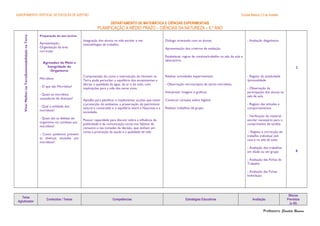 AGRUPAMENTO VERTICAL DE ESCOLAS DE AZEITÃO Escola Básica 2,3 de Azeitão
DEPARTAMENTO DE MATEMÁTICA E CIÊNCIAS EXPERIMENTAIS
PLANIFICAÇÃO A MÉDIO PRAZO – CIÊNCIAS DA NATUREZA – 6.º ANO
SustentabilidadenaTerraViverMelhornaTerra
Preparação do ano lectivo
Apresentação;
Organização da área
curricular.
Agressões do Meio e
Integridade do
Organismo
Micróbios
- O que são Micróbios?
- Quais os micróbios
causadores de doenças?
- Qual a utilidade dos
micróbios?
- Quais são as defesas do
organismo no combate aos
micróbios?
- Como podemos prevenir
as doenças causadas por
micróbios?
Integração dos alunos na vida escolar e nas
metodologias de trabalho.
Compreensão de como a intervenção do Homem na
Terra pode perturbar o equilíbrio dos ecossistemas e
afectar a qualidade da água, do ar e do solo, com
implicações para a vida dos seres vivos.
Aptidão para planificar e implementar acções que visem
a protecção do ambiente, a preservação do património
natural e construído e o equilíbrio entre a Natureza e a
sociedade.
Possuir capacidade para discutir sobre a influência da
publicidade e da comunicação social nos hábitos de
consumo e nas tomadas de decisão, que tenham em
conta a promoção da saúde e a qualidade de vida
Diálogo orientado com os alunos.
Apresentação dos critérios de avaliação.
Estabelecer regras de conduta/trabalho na sala de aula e
laboratório.
Realizar actividades experimentais:
- Observação microscópica de vários micróbios.
Interpretar imagens e gráficos.
Construir cartazes sobre higiene.
Realizar trabalhos de grupo.
- Avaliação diagnóstica
- Registo da assiduidade
/pontualidade
- Observação da
participação dos alunos na
sala de aula
- Registo das atitudes e
comportamentos
- Verificação do material
escolar necessário para o
cumprimento de tarefas
- Registo e correcção do
trabalho individual (em
casa e na sala de aula)
- Avaliação dos trabalhos
em díade ou em grupo
- Avaliação das Fichas de
Trabalho
- Avaliação das Fichas
Individuais
2
8
Tema
Aglutinador
Conteúdos / Temas Competências Estratégias Educativas Avaliação
Blocos
Previstos
(x 45)
Professora: Elisabete Romano
 