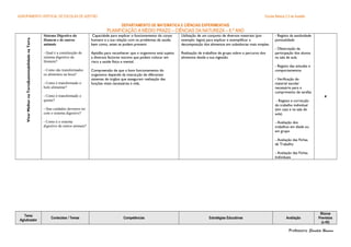AGRUPAMENTO VERTICAL DE ESCOLAS DE AZEITÃO Escola Básica 2,3 de Azeitão
DEPARTAMENTO DE MATEMÁTICA E CIÊNCIAS EXPERIMENTAIS
PLANIFICAÇÃO A MÉDIO PRAZO – CIÊNCIAS DA NATUREZA – 6.º ANO
SustentabilidadenaTerraViverMelhornaTerra
Sistema Digestivo do
Homem e de outros
animais
- Qual é a constituição do
sistema digestivo do
Homem?
- Como são transformados
os alimentos na boca?
- Como é transformado o
bolo alimentar?
- Como é transformado o
quimo?
- Que cuidados devemos ter
com o sistema digestivo?
- Como é o sistema
digestivo de outros animais?
Capacidade para explicar o funcionamento do corpo
humano e a sua relação com os problemas de saúde,
bem como, estes se podem prevenir.
Aptidão para reconhecer que o organismo está sujeito
a diversos factores nocivos que podem colocar em
risco a saúde física e mental.
Compreensão de que o bom funcionamento do
organismo depende da interacção de diferentes
sistemas de órgãos que asseguram realização das
funções vitais necessárias à vida.
Utilização de um conjunto de diversos materiais (por
exemplo: legos) para explicar e exemplificar a
decomposição dos alimentos em substâncias mais simples.
Realização de trabalhos de grupo sobre o percurso dos
alimentos desde a sua ingestão.
- Registo da assiduidade
pontualidade
- Observação da
participação dos alunos
na sala de aula
- Registo das atitudes e
comportamentos
- Verificação do
material escolar
necessário para o
cumprimento de tarefas
- Registo e correcção
do trabalho individual
(em casa e na sala de
aula)
- Avaliação dos
trabalhos em díade ou
em grupo
- Avaliação das Fichas
de Trabalho
- Avaliação das Fichas
Individuais
4
Tema
Aglutinador
Conteúdos / Temas Competências Estratégias Educativas Avaliação
Blocos
Previstos
(x 45)
Professora: Elisabete Romano
 