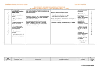 AGRUPAMENTO VERTICAL DE ESCOLAS DE AZEITÃO Escola Básica 2,3 de Azeitão
DEPARTAMENTO DE MATEMÁTICA E CIÊNCIAS EXPERIMENTAIS
PLANIFICAÇÃO A MÉDIO PRAZO – CIÊNCIAS DA NATUREZA – 6.º ANO
SustentabilidadenaTerraViverMelhornaTerra
Transporte de
Nutrientes e Oxigénio
até às células
- Como é constituído o
sangue?
- Quais as funções do
sangue?
- Qual a constituição do
sistema circulatório?
- Como se processa a
circulação do sangue no
nosso organismo?
- Como funciona o
coração?
- Que cuidados se deve ter
com o sistema circulatório?
Possuir capacidades para explicar o funcionamento do
corpo humano e qual a sua relação com problemas de
saúde e sua prevenção.
Aptidão para reconhecer que o organismo está sujeito
a diversos factores nocivos que podem colocar em
risco a saúde física e mental.
Compreensão de que o bom funcionamento do
organismo depende da interacção de diferentes
sistemas de órgãos que asseguram realização das
funções vitais necessárias à vida.
.
Realização de actividades experimentais:
- Dissecação do coração de um borrego;
- Observação microscópica de sangue;
Criação de uma história utilizando como personagens os
constituintes do sangue.
Construção de cartazes sobre a importância do sangue.
Registo da assiduidade
pontualidade
- Observação da
participação dos alunos
na sala de aula
- Registo das atitudes e
comportamentos
- Verificação do
material escolar
necessário para o
cumprimento de tarefas
- Registo e correcção
do trabalho individual
(em casa e na sala de
aula)
- Avaliação dos
trabalhos/relatórios em
idade ou em grupo
- Avaliação das Fichas
de Trabalho
- Avaliação das Fichas
Individuais
SustentabilidadenaTerraViverMelhornaTerra
Tema
Aglutinador
Conteúdos / Temas Competências Estratégias Educativas Avaliação
Blocos
Previstos
(x 45)
Professora: Elisabete Romano
 