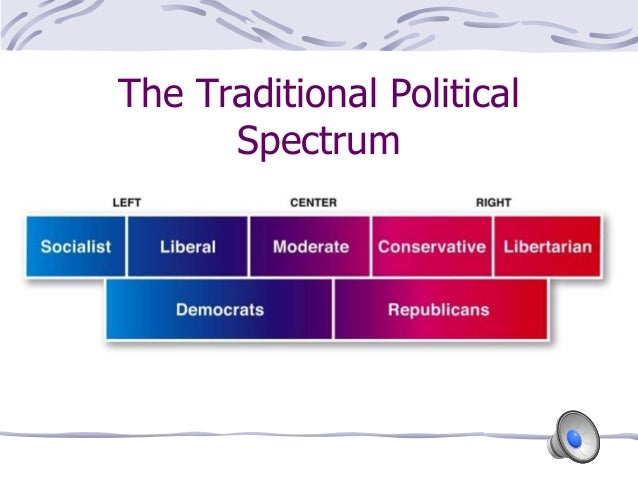 the ideology of americas exceptionalism in life and politics America needs christmas as a public expression: not only for its magic and delight, but as a testament to the judeo-christian roots upon which this country was founded. the ideology of americas exceptionalism in life and politics America needs christmas as a public expression: not only for its magic and delight, but as a testament to the judeo-christian roots upon which this country was founded.