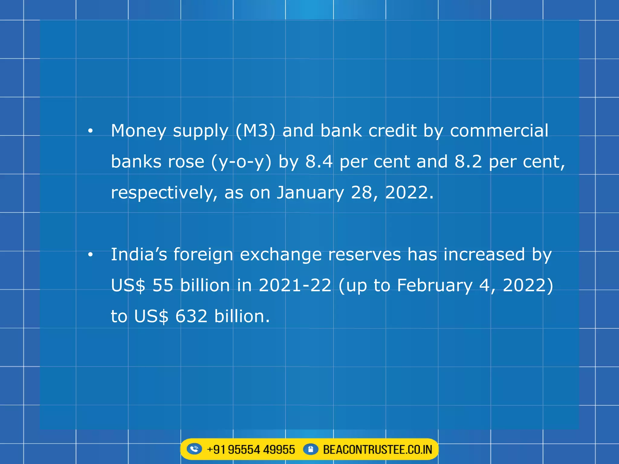 • Money supply (M3) and bank credit by commercial
banks rose (y-o-y) by 8.4 per cent and 8.2 per cent,
respectively, as on January 28, 2022.
• India’s foreign exchange reserves has increased by
US$ 55 billion in 2021-22 (up to February 4, 2022)
to US$ 632 billion.
 