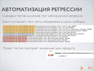 АВТОМАТИЗАЦИЯ РЕГРЕССИИ
Сценарии тестов на основе тест кейсов ручной регрессии
Шаги составляют тест, тесты объеденены в сьюты (наборы)
Проект тестов повторяет жизненный цикл продукта
 
