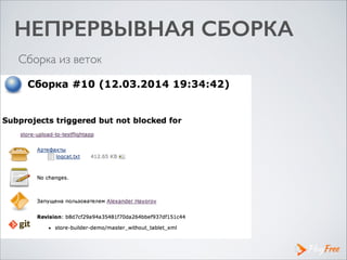 НЕПРЕРВЫВНАЯ СБОРКА
Сборка из веток
 