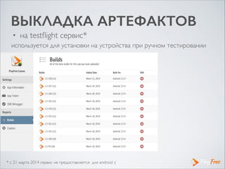 ВЫКЛАДКА АРТЕФАКТОВ
• на testﬂight сервис*
* с 21 марта 2014 сервис не предоставляется для android :(
используется для установки на устройства при ручном тестировании
 