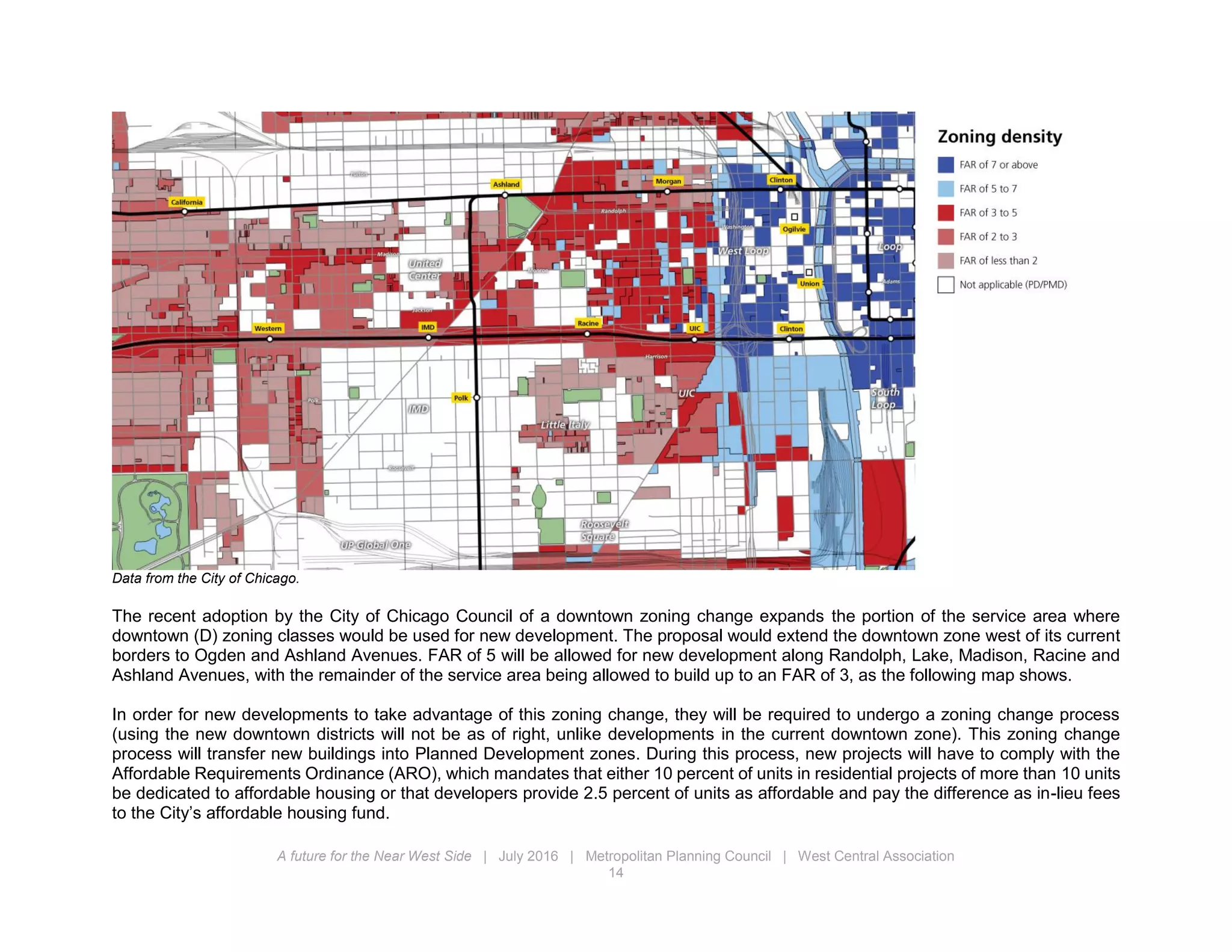 A future for the Near West Side | July 2016 | Metropolitan Planning Council | West Central Association
14
Data from the City of Chicago.
The recent adoption by the City of Chicago Council of a downtown zoning change expands the portion of the service area where
downtown (D) zoning classes would be used for new development. The proposal would extend the downtown zone west of its current
borders to Ogden and Ashland Avenues. FAR of 5 will be allowed for new development along Randolph, Lake, Madison, Racine and
Ashland Avenues, with the remainder of the service area being allowed to build up to an FAR of 3, as the following map shows.
In order for new developments to take advantage of this zoning change, they will be required to undergo a zoning change process
(using the new downtown districts will not be as of right, unlike developments in the current downtown zone). This zoning change
process will transfer new buildings into Planned Development zones. During this process, new projects will have to comply with the
Affordable Requirements Ordinance (ARO), which mandates that either 10 percent of units in residential projects of more than 10 units
be dedicated to affordable housing or that developers provide 2.5 percent of units as affordable and pay the difference as in-lieu fees
to the City’s affordable housing fund.
 