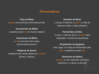 Pré-socráticos

            Tales de Mileto                               Heráclito de Éfeso
a água como princípio primordial (arché)        o mundo é dinâmico, a guerra é mãe de
                                                   todas as coisas, o fogo (olímpico)
        Anaximandro de Mileto
 a essência está fora do mundo material                  Parmênides de Eléia
                                                "o ser é, o não-ser não é", a razão deve
        Anaxímenes de Mileto                      interpretar o mundo das aparências
      o ar é o princípio das coisas
         (anima-atma-pneumo)                           Empédocles de Agrigento
                                               terra, água, ar e fogo se harmonizam pelo
         Pitágoras de Samos                          amor e separam-se pelo ódio
a essência das coisas reside nos números
           (fundou o Museu)                              Demócrito de Abdera
                                                 o átomo (o ser), elemento invisível e
                                                   indivisível, e o vácuo (o não-ser)
 