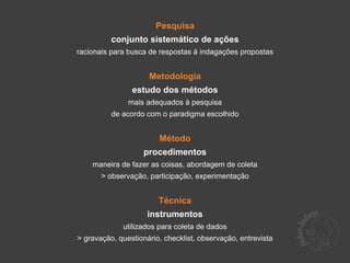 Pesquisa
          conjunto sistemático de ações
racionais para busca de respostas à indagações propostas


                     Metodologia
                estudo dos métodos
               mais adequados à pesquisa
          de acordo com o paradigma escolhido


                        Método
                    procedimentos
    maneira de fazer as coisas, abordagem de coleta
       > observação, participação, experimentação


                        Técnica
                     instrumentos
             utilizados para coleta de dados
> gravação, questionário, checklist, observação, entrevista
 