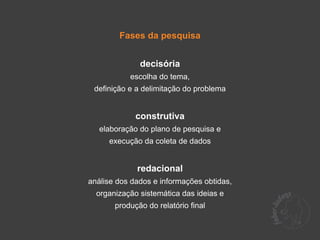 Fases da pesquisa


              decisória
           escolha do tema,
 definição e a delimitação do problema


             construtiva
   elaboração do plano de pesquisa e
     execução da coleta de dados


             redacional
análise dos dados e informações obtidas,
  organização sistemática das ideias e
       produção do relatório final
 