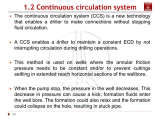 Using Continuous Circulating System MANAGED PRESSURE DRILLING PRESENTATION | PPTX