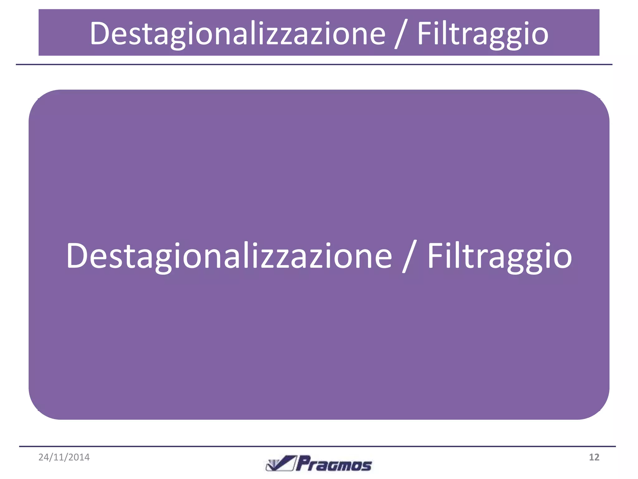 Destagionalizzazione / Filtraggio 
Processo – Dai dati al risultato 
Per i prodotti ad alta movimentazione, il software effettua dei 
passaggi aggiuntivi prima di procedere con il calcolo delle 
previsioni. 
•La destagionalizzazione elimina l’effetto stagionale sulla 
domanda del prodotto in modo da renderla uniforme per 
la previsione 
Destagionalizzazione / Filtraggio 
•Il filtraggio garantisce maggior stabilità alla previsione 
eliminando i picchi di domanda 
24/11/2014 12 
 