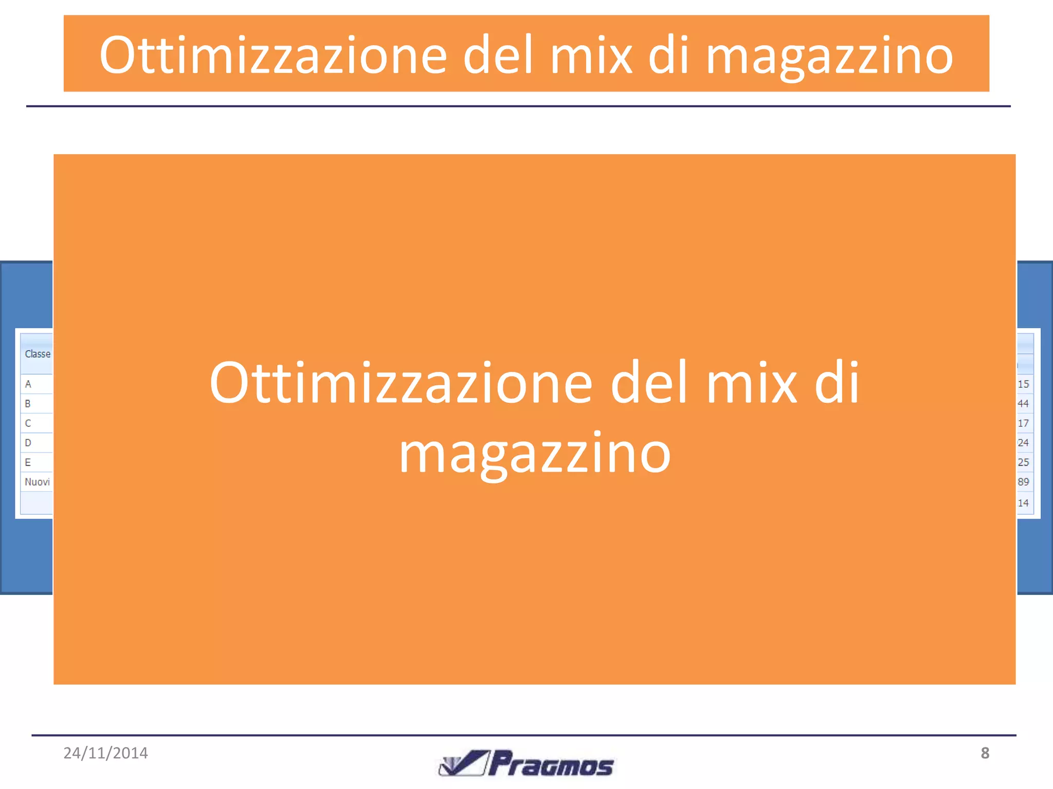 Ottimizzazione del mix di magazzino 
La suddivisione degli articoli in classi di Movimentazione 
permette una miglior comprensione del mix di magazzino. 
Ottimizzazione del mix di 
Il software utilizza queste suddivisione in classi per ridurre le 
scorte di prodotti a bassa magazzino 
movimentazione ed aumentare 
quelle ad alta movimentazione, in modo da minimizzare il 
rischio di stock-out per prodotti molto venduti e ridurre gli 
over-stock su prodotti a bassa rotazione. 
8 
Funzionalità chiave 
24/11/2014 
 