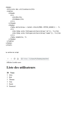 <body>
<h1>Liste des utilisateurs</h1>
<table>
<thead>
<tr>
<th>ID</th>
<th>Name</th>
</tr>
</thead>
<tbody>
<?php while($row = $stmt->fetch(PDO::FETCH_ASSOC)) : ?>
<tr>
<td><?php echo htmlspecialchars($row['id']); ?></td>
<td><?php echo htmlspecialchars($row['name']); ?></td>
</tr>
<?php endwhile; ?>
</tbody>
</table>
</body>
</html>
La sortie du script
 